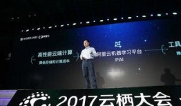 阿里云栖大会最新爆料,前沿科技与产业创新成果盘点